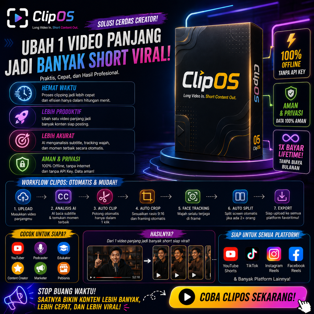 ClipOS Resell Right