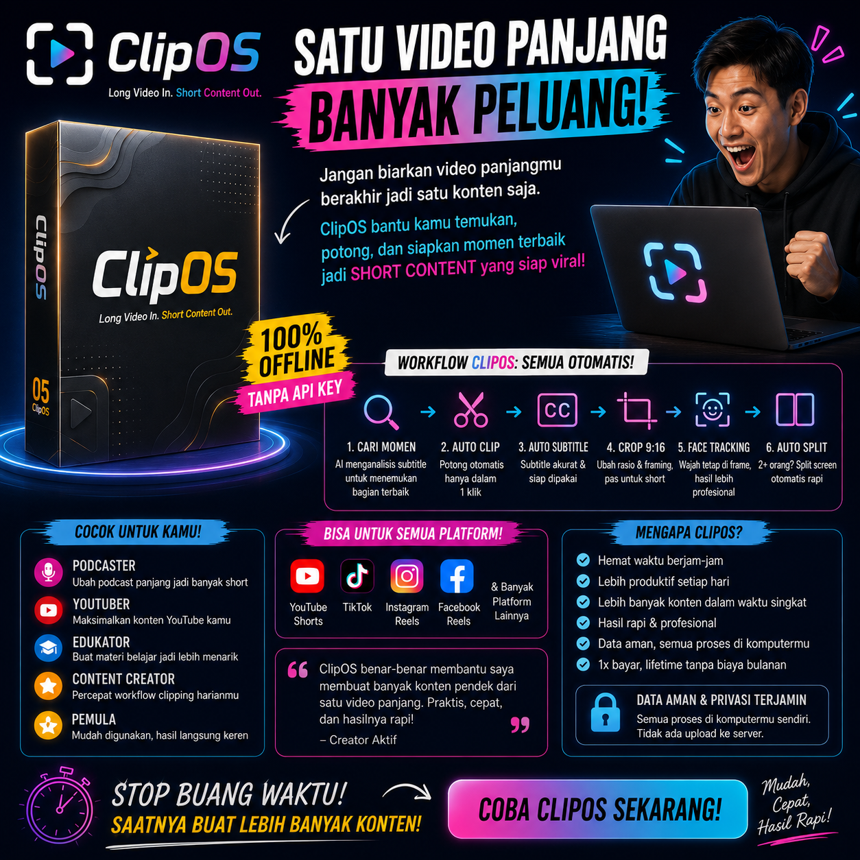 ClipOS Resell Right